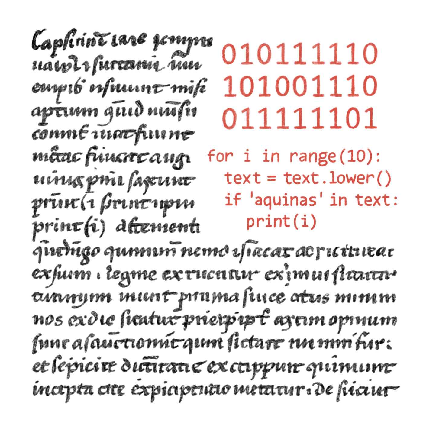 digital humanities alte schrift verbunden mit computer