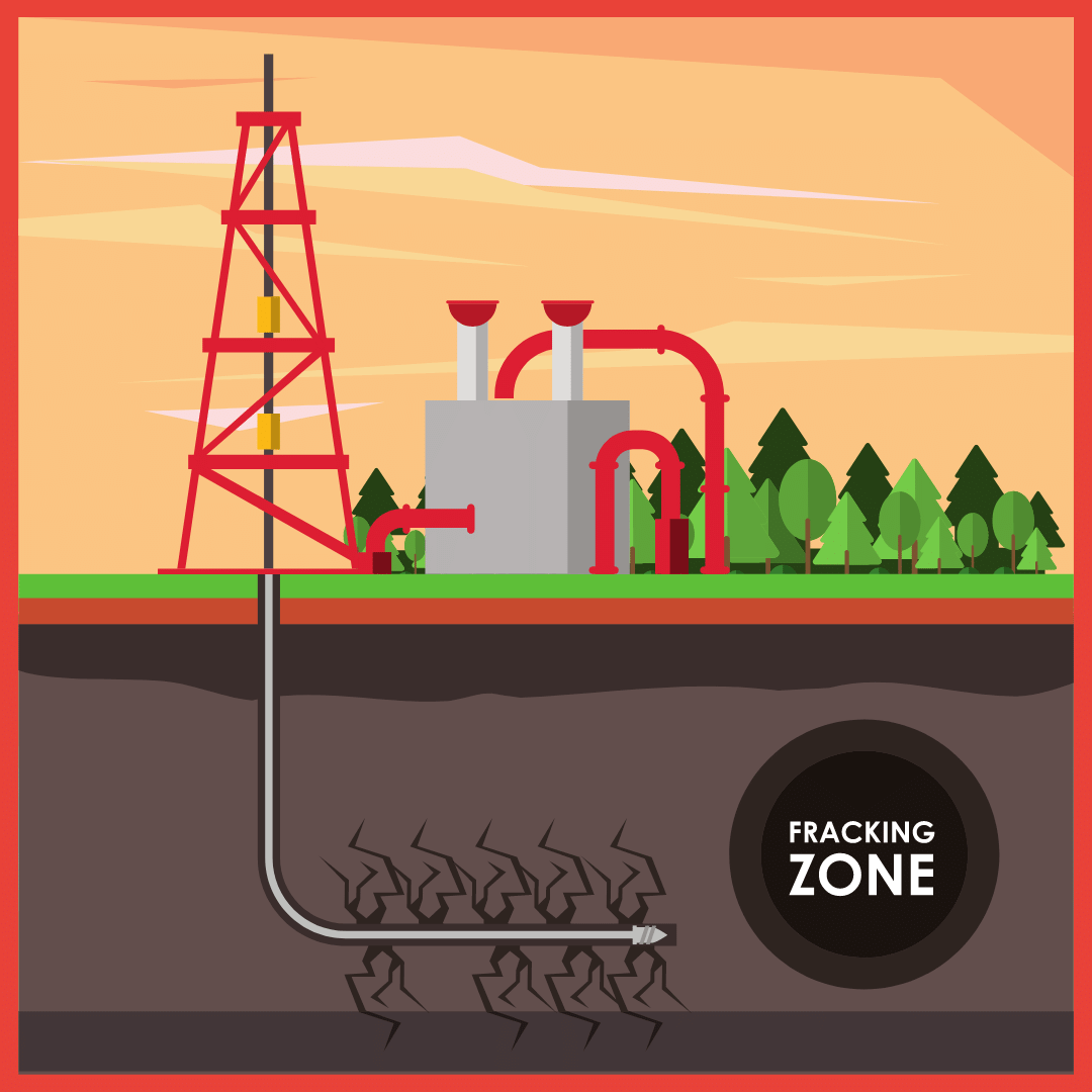 Fracking